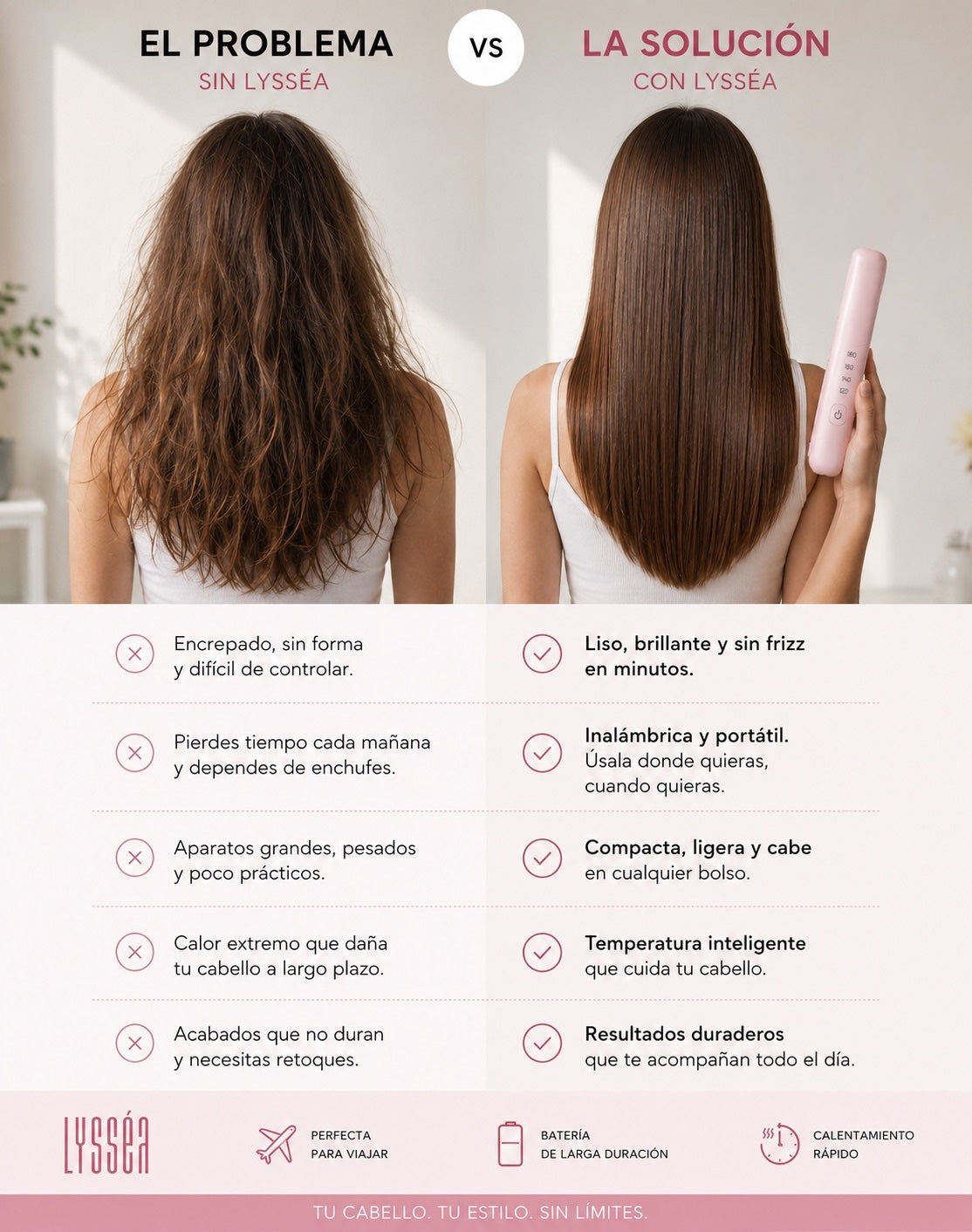 Plancha de pelo inalámbrica profesional